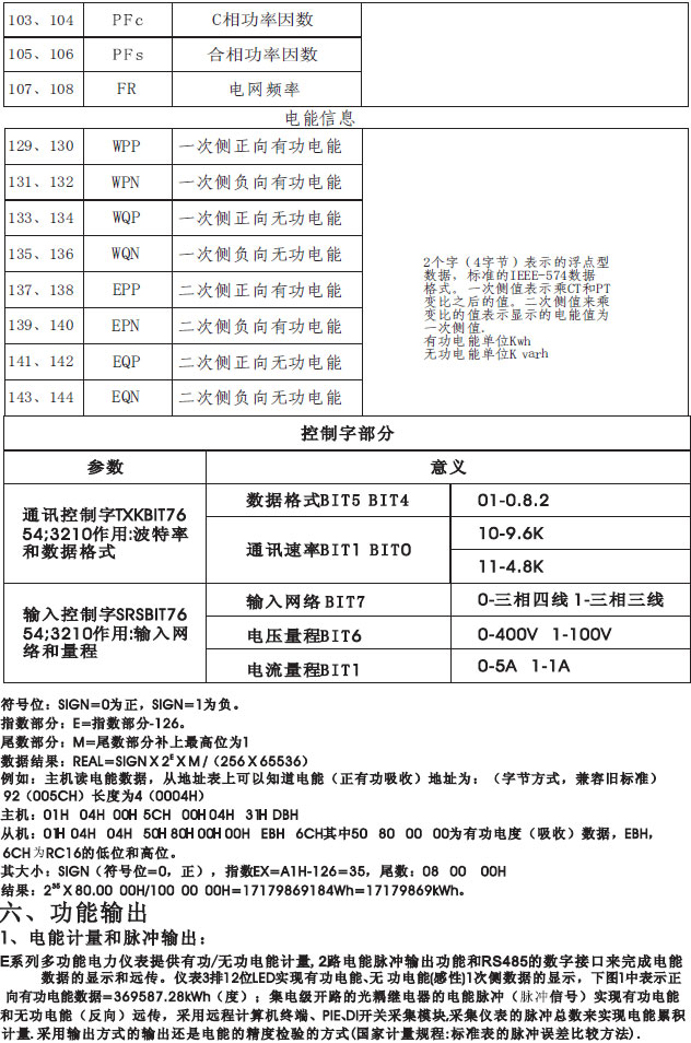 HG9600/HG9610/HG9620/HG9630xxͼʹփ