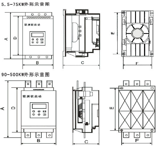 CJR軟啟動器外形示意圖