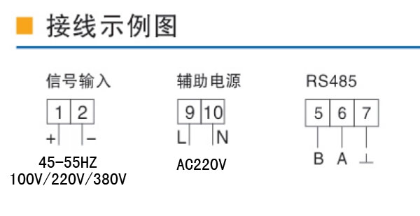 �l�ʱ��ĽӾ�