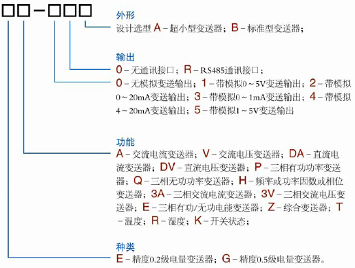 GA-40A、GV-40A、GV-40A系列變送器選型 GA-40A、GV-40A、GV-40A系列變送器選型