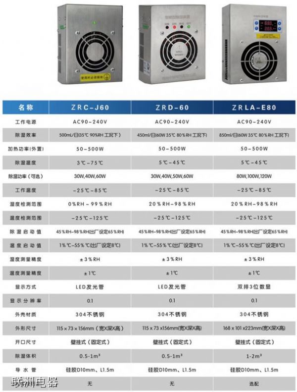 ZRS-E60��ZRC-J60��ZRC-JD120늿ع�����b��2