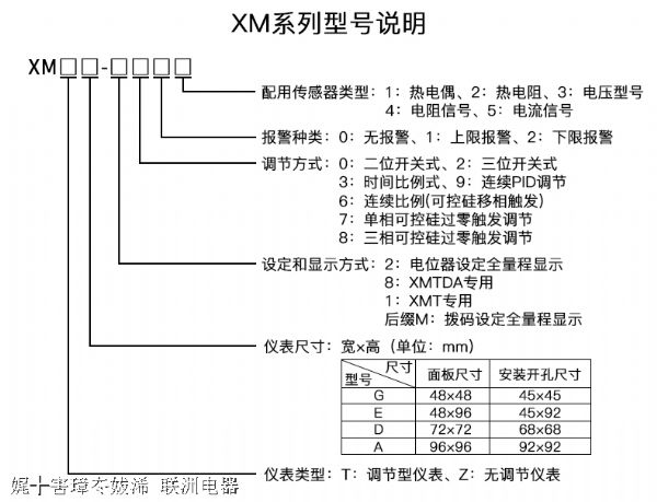 溫度調節儀 溫度調節儀