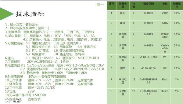 DHZ-291X��DHZ-293X��DHZ-283Xϵ������늜y��