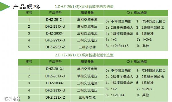 DHZ-291X��DHZ-293X��DHZ-283Xϵ������늜y��