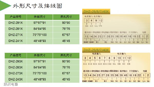 DHZ-291X��DHZ-293X��DHZ-283Xϵ������늜y��