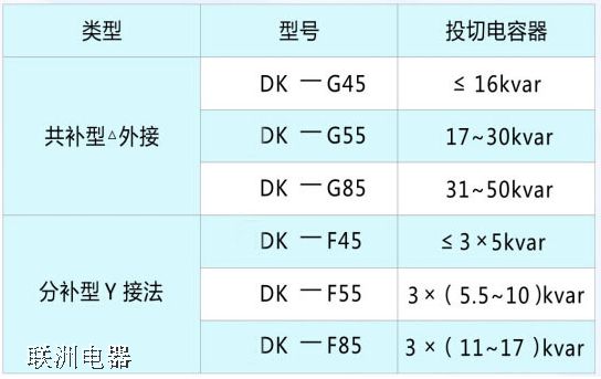 DK-G55��DK-G85��(f��)���_�P(gu��n)�Ӿ��D���x���f��
