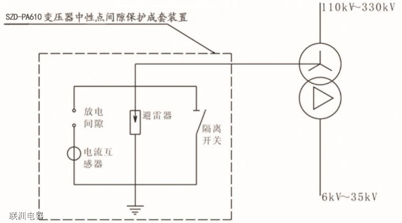 SZD-PA610系列變壓器中性點(diǎn)間隙保護(hù)裝置