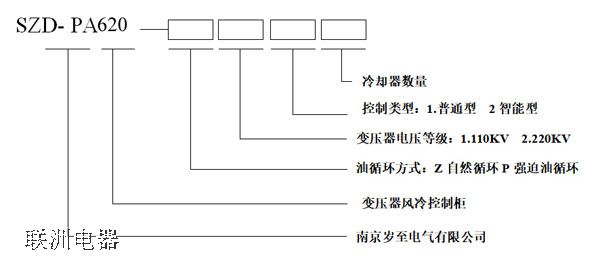 SZD-PA620變壓器風(fēng)冷控制柜